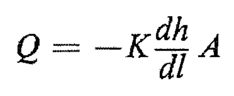 Darcy's Law equation